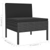 vidaXL Patio Chairs 3 pcs with Cushions Poly Rattan Black